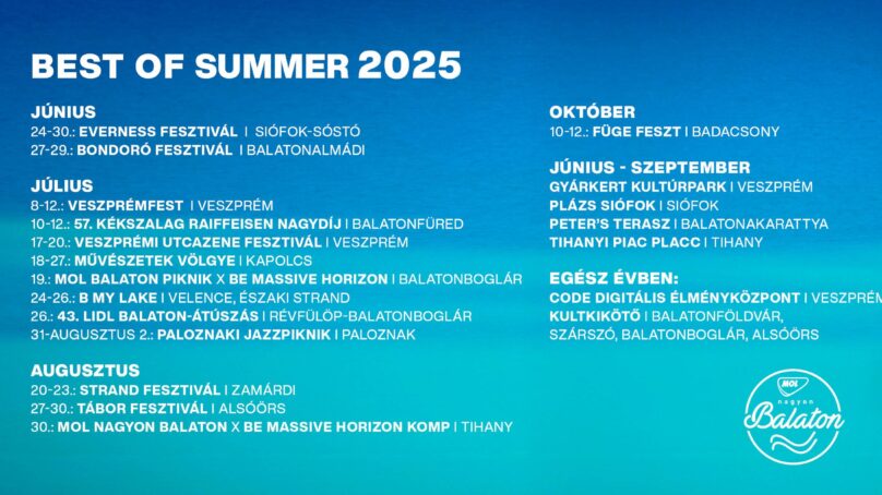 A MOL Nagyon Balaton eseményei várhatóan félmilliónál is több turistát vonzanak idén